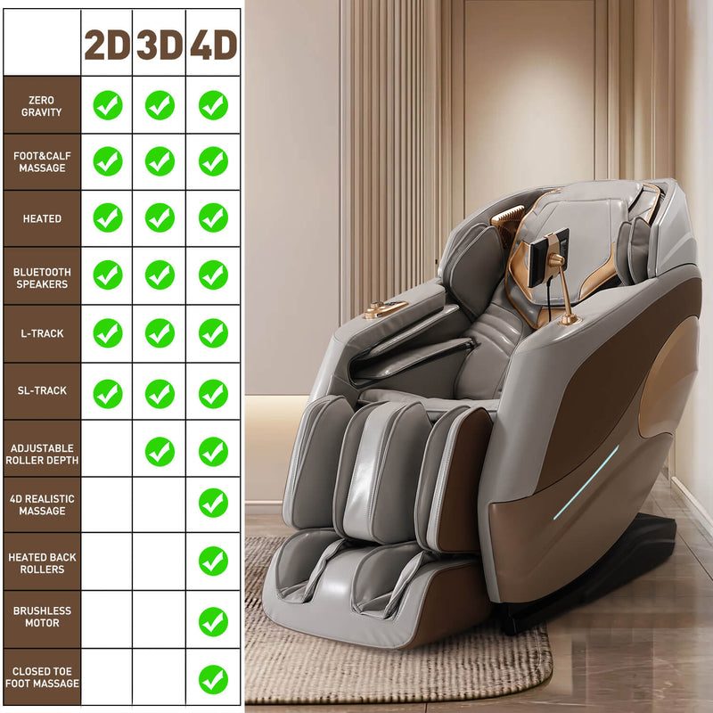 Massage Chair 4D Zero Gravity Chair Full Body Massage Chair With Heating, Voice Control, Smart Scan Body, Gold