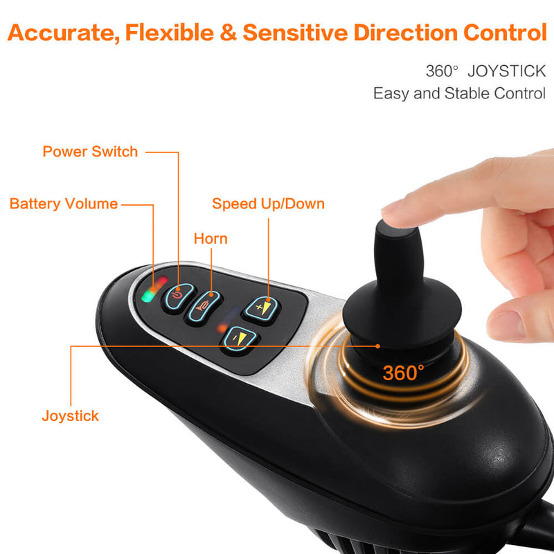 ASJMREYE Electric Wheelchair for Senior and Disabled Detail