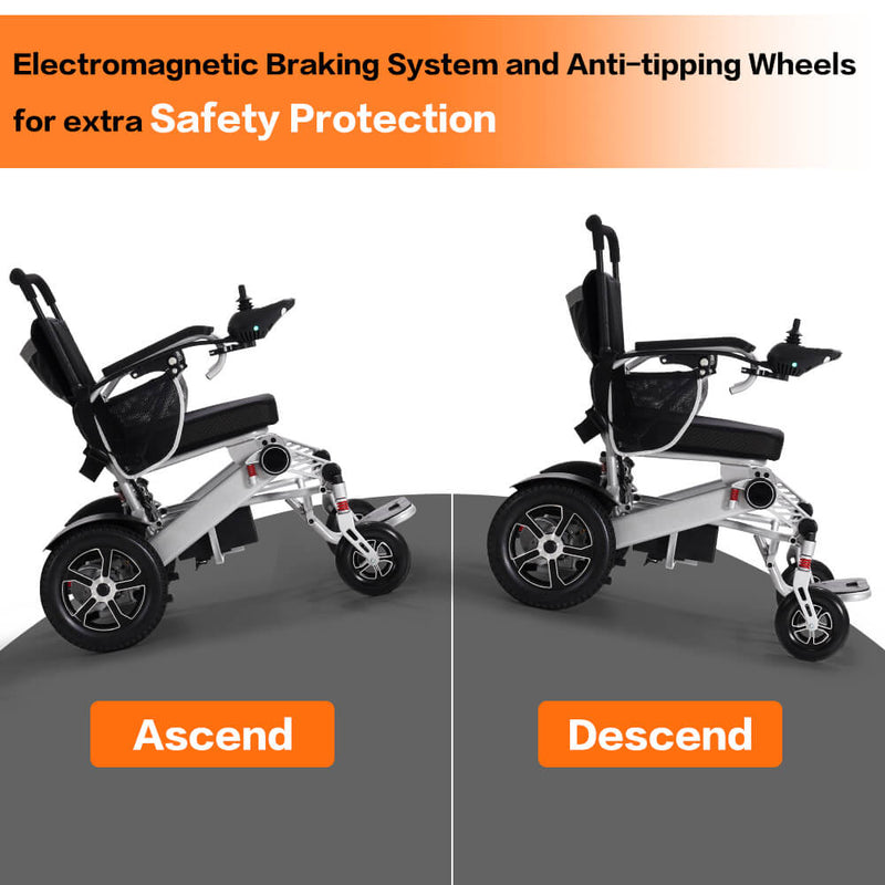 ASJMREYE Electric Wheelchair for Senior and Disabled